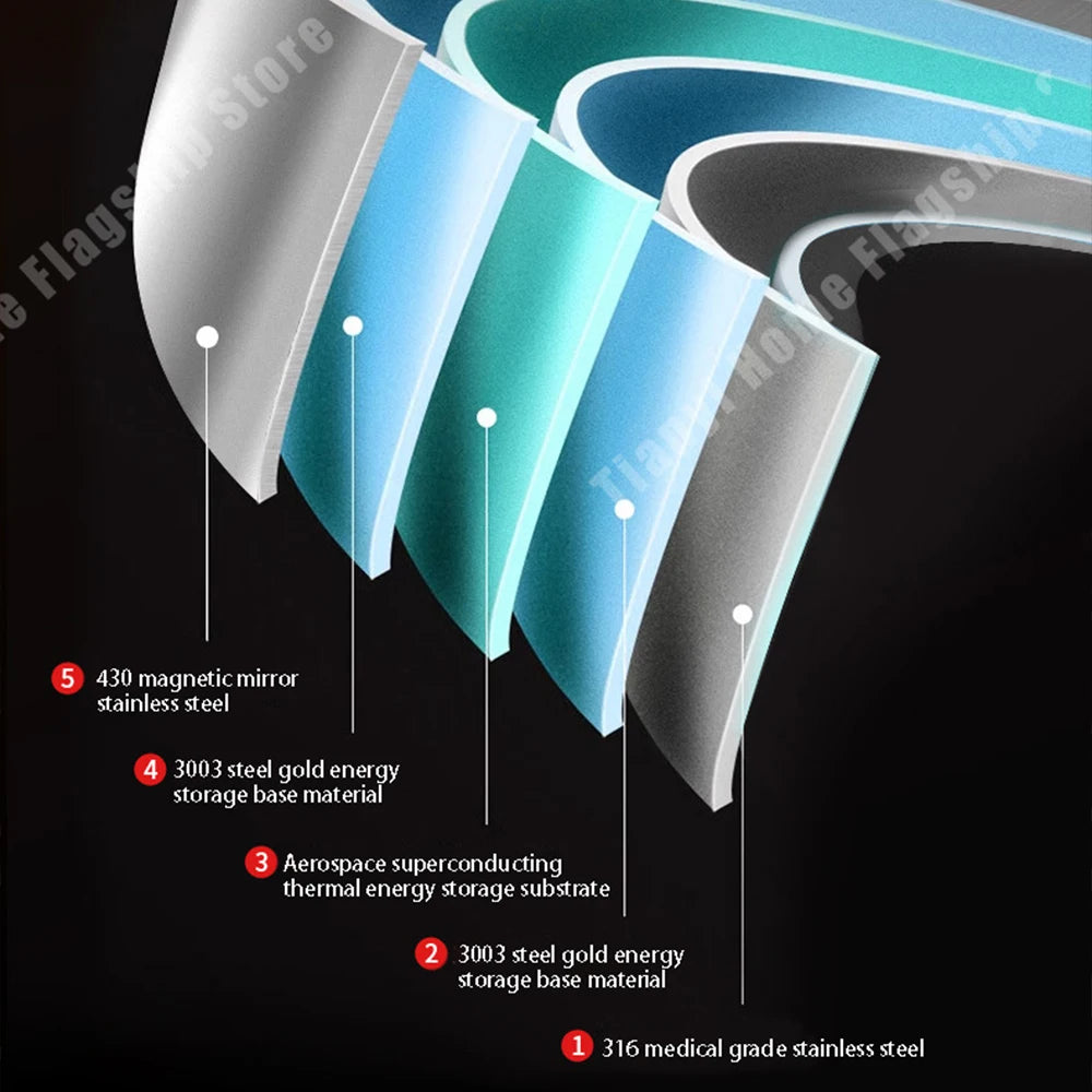 316 Stainless Steel Frying Pan Wok Non-stick Cooking Honeycomb Steak